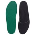 Best Insoles for Supination 2024